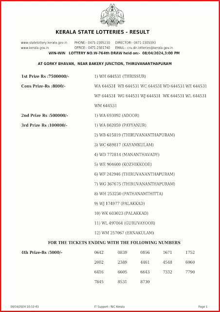 Kerala Lottery Result 08.04.2024 Win Win Lottery Results W 764.